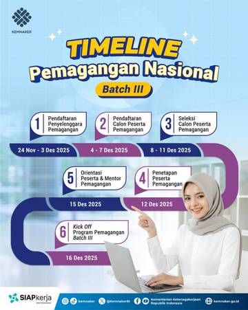 Pendaftaran Magang Nasional Batch III Resmi Dibuka