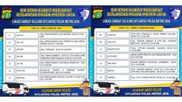 Lokasi dan Jadwal Lengkap Samsat Keliling 2 Februari