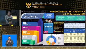 Dirut BPJS Kesehatan;Cakupan Kepesertaan JKN 2025, 98,62Persen
