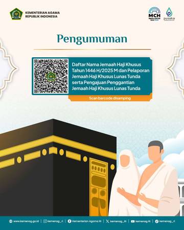 Kemenag Rilis Nama Jemaah Yang Telah Lunasi Biaya Haji Khusus 2025
