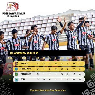 Persid Jember Juara Grup C Liga 4 Jawa Timur, Melaju Putaran Kedua