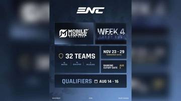 MLBB x Esports Nations Cup Resmi Dimulai November