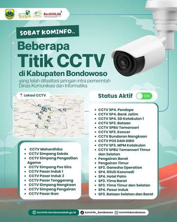 30 CCTV Terintegrasi dengan Jaringan Intra Pemerintah
