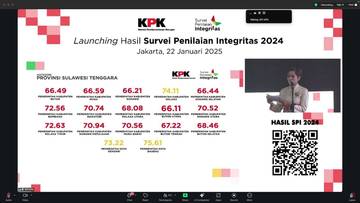 Hasil Survey KPK di 2024, Sejumlah Daerah di Sultra Kategori Rentan dan Waspada