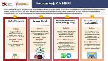 OJK Sultra Gandeng Media Jadi Duta Literasi Keuangan