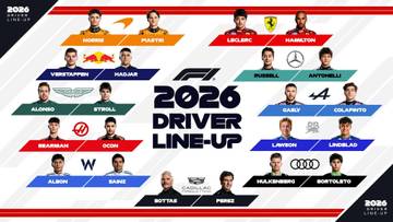 Line-up Grid Pembalap F1 2026 Kini Sudah Lengkap