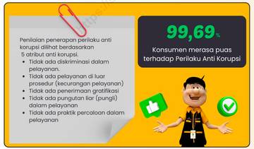 BPS Sultra Perkuat Komitmen Pelayanan Anti Korupsi Terpadu