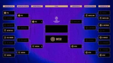 Final Liga Champions 2025 Digelar di Munich