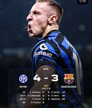 Inter Milan Puncaki Koefisien UEFA Musim Ini