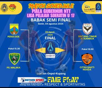 Tim Semifinal Soeratin Cup U-17 Tahun 2025