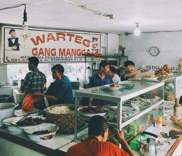 Tempat Makan Favorit Masyarakat Indonesia Bedasarkan Survei 2025
