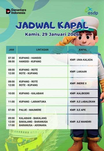 ASDP Kupang Kembali Buka Penyebrangan Ferry, Simak Jadwalnya 