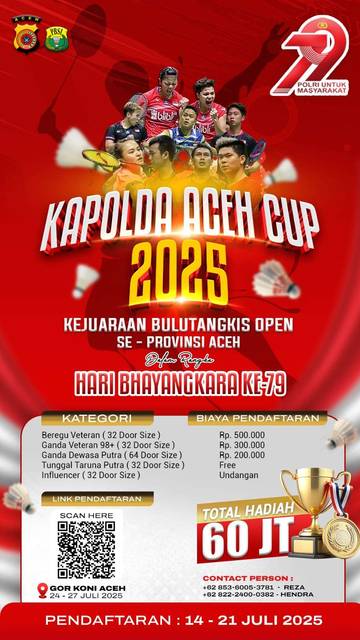 Kejuaraan Badminton Kapolda Aceh, Total Hadiah Rp.60 Juta