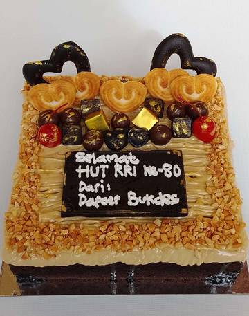 Asal Usul Tradisi Kue Ulang Tahun Dunia