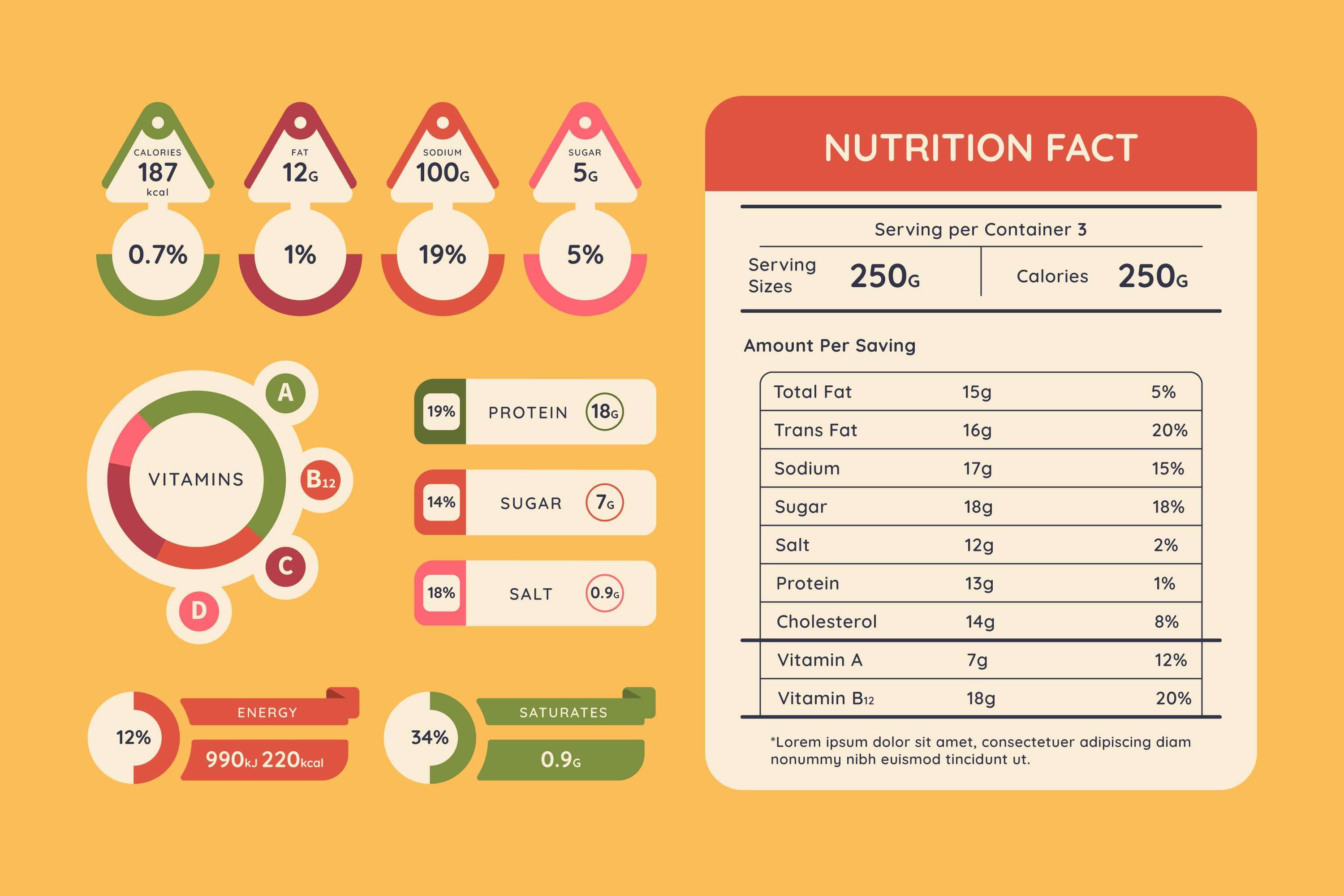 Perhatikan Hal-hal Berikut Saat Membaca Label Makanan Kemasan - RRI.co.id