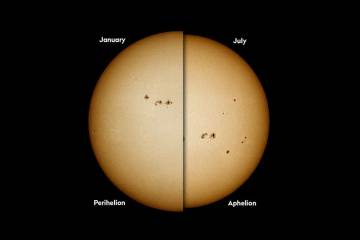 Mengenal Fenomena Aphelion, Benarkah Penyebab Suhu Dingin? 