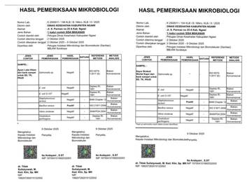 Hasil Lab MBG Sine Keluar, 2 Bahan Positif Tercemar