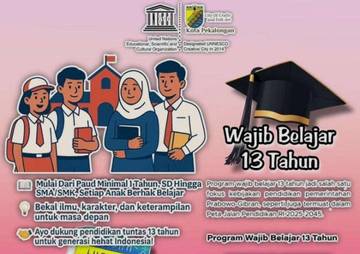 Wajib Belajar 13 Tahun Tambah Satu Tahun Prasekolah