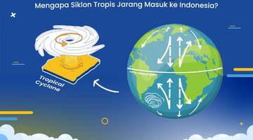 Fakta Mengejutkan dibalik Siklon Tropis, Kamu Wajib Tahu! 