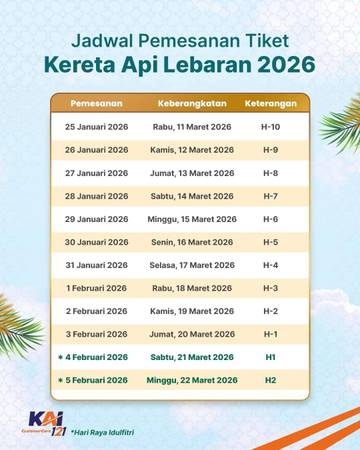 Yuk Buruan, KAI Akan Buka Pemesanan Tiket Lebaran