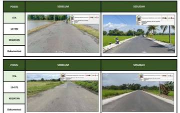 Pengerjaan Ruas Paleteang–Malimpung Enrekang Berjalan Sesuai Tahapan