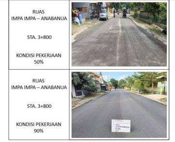 Progres Proyek Impa–Impa Anabanua Wajo Capai 90 Persen