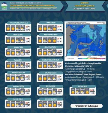 Cerah Berawan Prediksi Cuaca Di Kabupaten Malinau Hari Ini