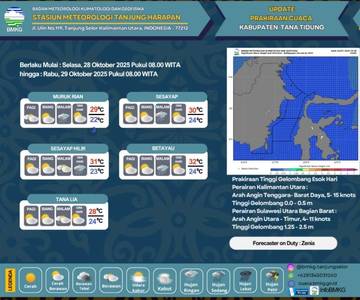 Prakiraan Cuaca Tana Tidung dan Sekitarnya