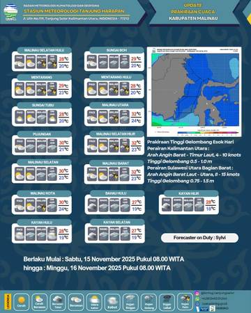 Prakiraan Cuaca Malinau Dan Sekitarnya