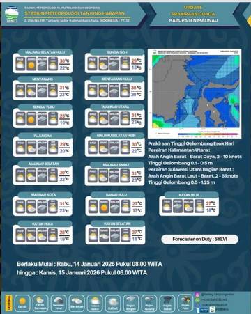 Malinau Malam Hari Berpotensi Hujan