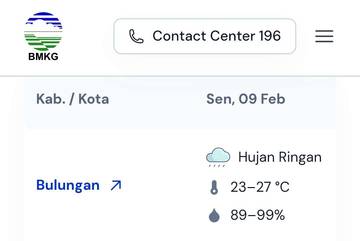 Update Cuaca Bulungan Edisi 9 Februari 2026
