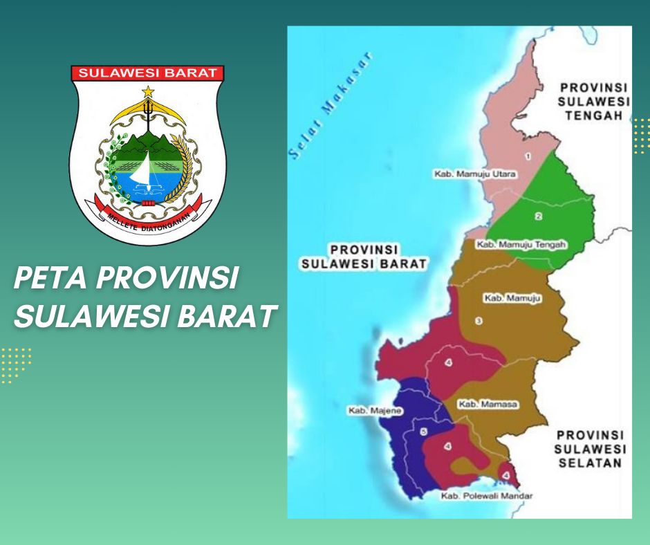 Sejarah Singkat Provinsi Sulawesi Barat