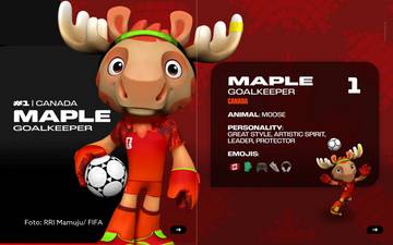 FIFA Umumkan Tiga Maskot Resmi Piala Dunia 2026