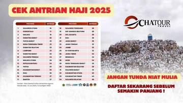 Antrian Haji Diseragamkan 26 Tahun Seluruh Indonesia