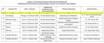 Safari Ramadhan 2026, Ini Jadwal Gubernur Sulbar
