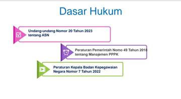 Hak Cuti Bersama Bagi PPPK