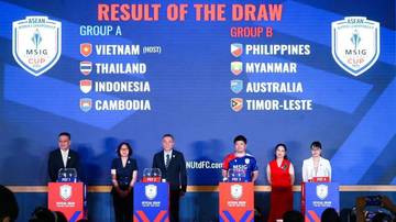 Indonesia Masuk  Grup A ASEAN Women's Championship 2025