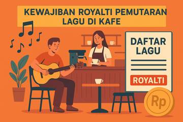 Kewajiban Royalti Pemutaran Lagu di Kafe di Indonesia