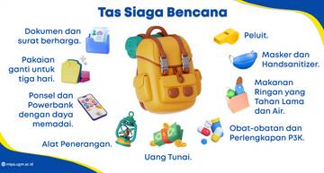 Sembilan Barang Wajib Ada di Tas Siaga Banjir