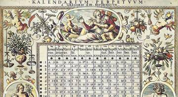 Kalender Gregorian dan Perubahan Waktu Dunia
