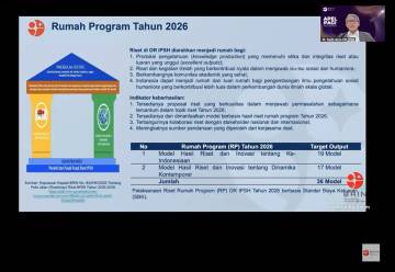 Rumah Program 2026 Akselerasi Riset Sosial-Humaniora Indonesia Emas