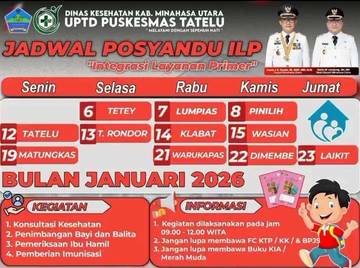 Layanan Posyandu, Puskesmas Tatelu Sasar 11 Desa