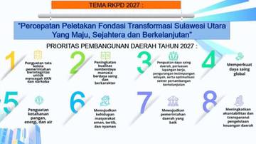 Tekanan Fiskal Warnai RKPD 2027 Provinsi Sulawesi Utara