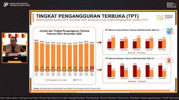 Pengangguran Sulut Turun, Kualitas Tenaga Kerja Jadi Tantangan