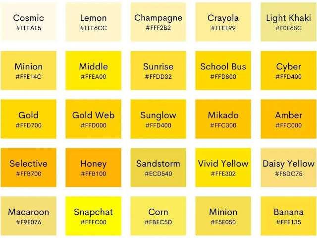 Color Theory Kuning Kuning: Warna yang Melambangkan Kekuatan dan Keanekaragaman - RRI.co.id