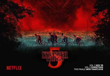 Stranger Things Season 5 Tayang Hari ini