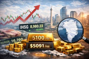 IHSG Dan Rupiah Menguat, Emas Dekati US$5.100