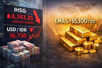 IHSG Terpuruk Imbas Kebijakan MSCI, Emas Tembus US$5.100