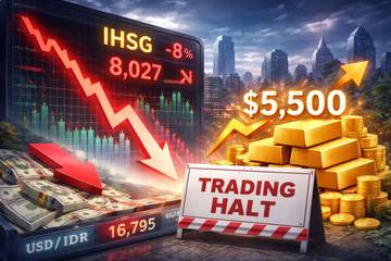 IHSG Trading Halt, Rupiah Melemah, Emas Tembus 5.500