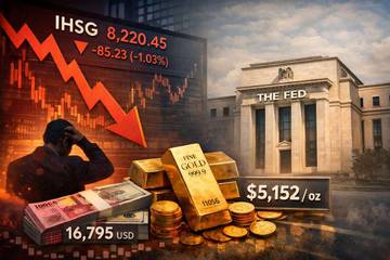 IHSG Berbalik Melemah, Rupiah Dan Emas Terkoreksi